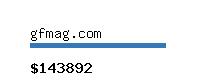 gfmag.com Website value calculator