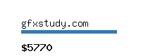 gfxstudy.com Website value calculator