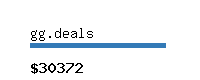 gg.deals Website value calculator