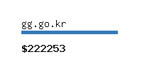 gg.go.kr Website value calculator