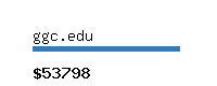 ggc.edu Website value calculator