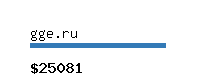 gge.ru Website value calculator