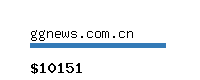 ggnews.com.cn Website value calculator