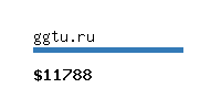 ggtu.ru Website value calculator