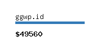 ggwp.id Website value calculator