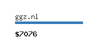 ggz.nl Website value calculator