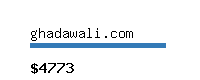 ghadawali.com Website value calculator