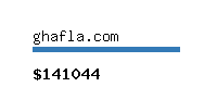 ghafla.com Website value calculator