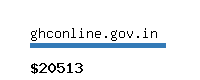 ghconline.gov.in Website value calculator