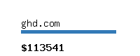 ghd.com Website value calculator