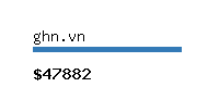 ghn.vn Website value calculator