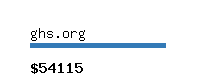 ghs.org Website value calculator