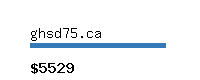 ghsd75.ca Website value calculator