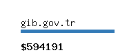 gib.gov.tr Website value calculator