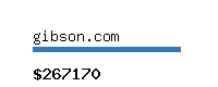 gibson.com Website value calculator