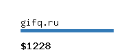 gifq.ru Website value calculator