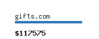 gifts.com Website value calculator