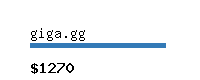 giga.gg Website value calculator