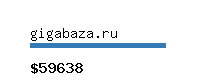 gigabaza.ru Website value calculator