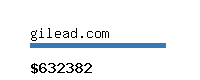 gilead.com Website value calculator