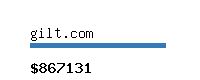 gilt.com Website value calculator