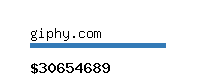 giphy.com Website value calculator