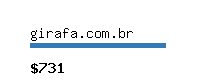 girafa.com.br Website value calculator