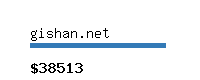 gishan.net Website value calculator