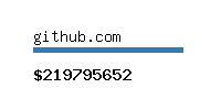 github.com Website value calculator