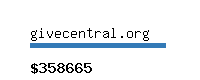 givecentral.org Website value calculator