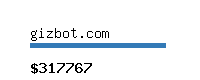 gizbot.com Website value calculator