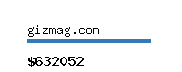 gizmag.com Website value calculator