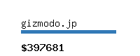 gizmodo.jp Website value calculator