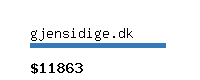 gjensidige.dk Website value calculator