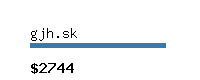 gjh.sk Website value calculator