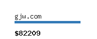 gjw.com Website value calculator