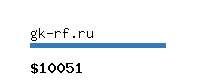 gk-rf.ru Website value calculator