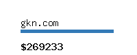 gkn.com Website value calculator