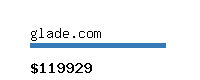 glade.com Website value calculator