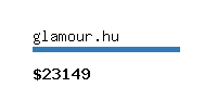 glamour.hu Website value calculator