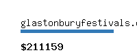 glastonburyfestivals.co.uk Website value calculator