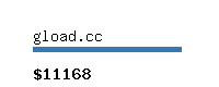 gload.cc Website value calculator