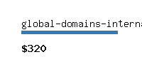 global-domains-international.org Website value calculator