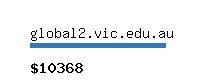 global2.vic.edu.au Website value calculator