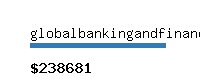 globalbankingandfinance.com Website value calculator