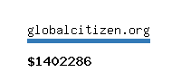 globalcitizen.org Website value calculator