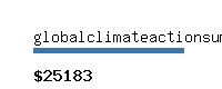 globalclimateactionsummit.org Website value calculator