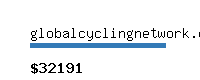 globalcyclingnetwork.com Website value calculator