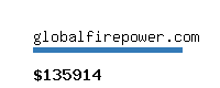 globalfirepower.com Website value calculator