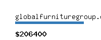 globalfurnituregroup.com Website value calculator